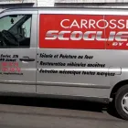Bedrijfsimago 2