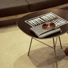 Bedrijfsimago 5