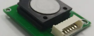 Bedrijfsimago 2