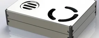 Bedrijfsimago 5