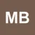 Maxsax Borlex Ixlux